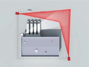 Cámara térmica - protección de perímetro